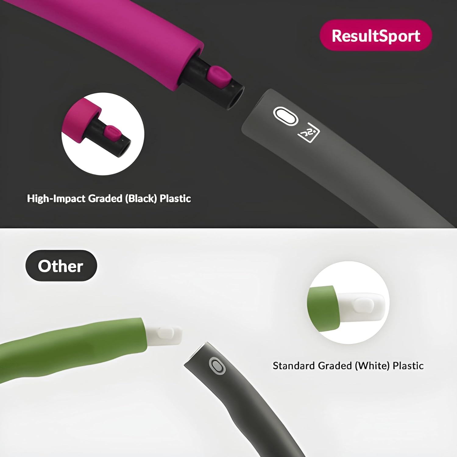 Current Slot 4 — High-impact black plastic vs Other white plastic